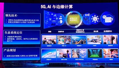 英特爾 5G+AI+邊緣計(jì)算驅(qū)動(dòng)無限可能，網(wǎng)絡(luò)云化是關(guān)鍵引擎