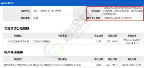 創(chuàng)新驅(qū)動(dòng)，智造未來 趣涂網(wǎng)發(fā)布4月鋁型材新建項(xiàng)目超56項(xiàng)，網(wǎng)絡(luò)科技助力技術(shù)開發(fā)新篇章
